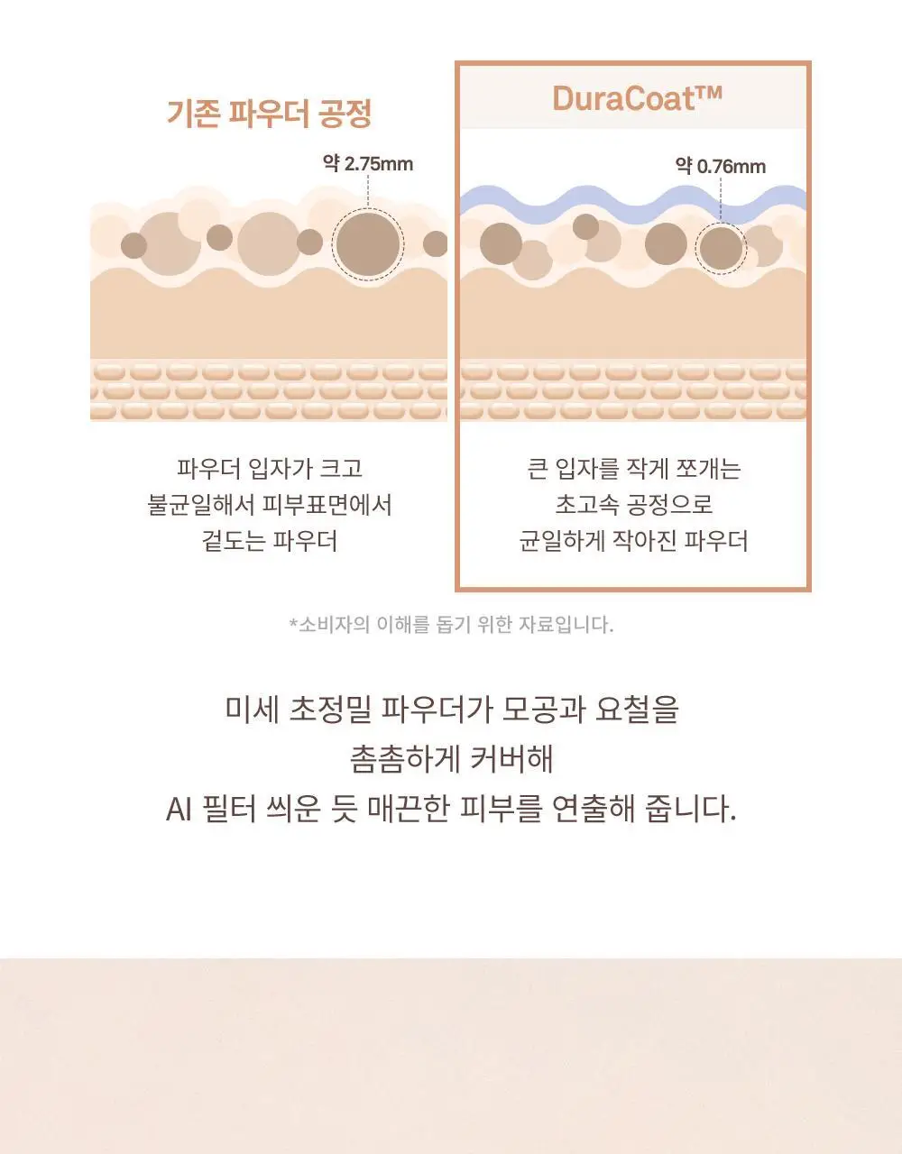 [NEW] 힌스 포어-샷 블러 프라이머 30ml 상세페이지 17